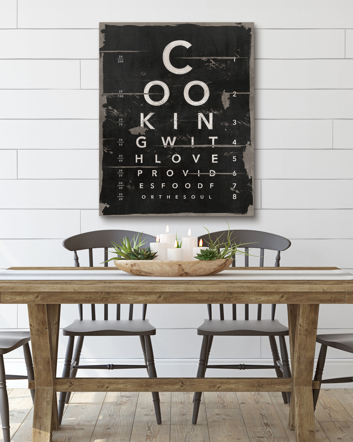 Custom Farmhouse Eye Chart: Personalized Family Name Canvas Art