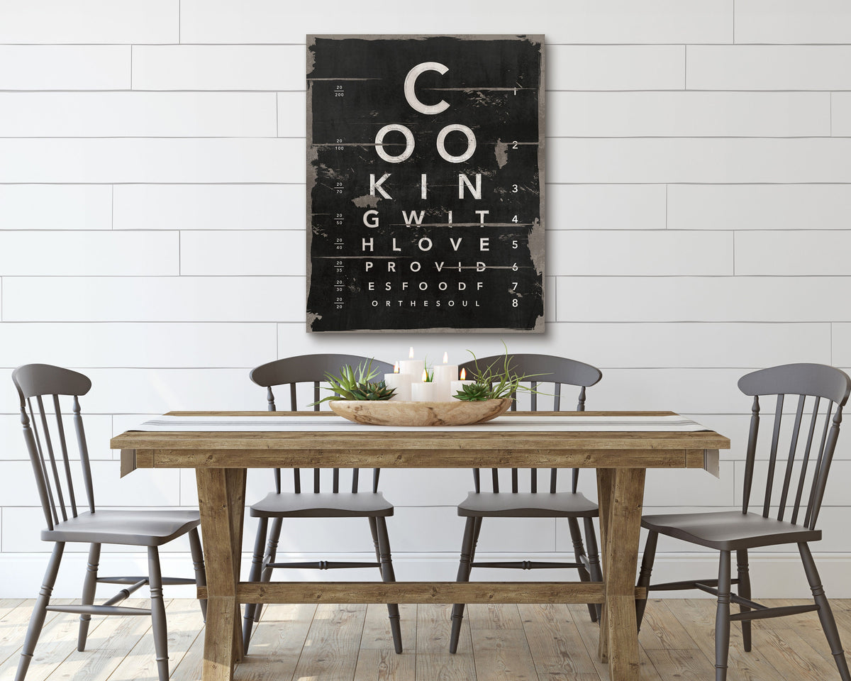 Custom Farmhouse Eye Chart: Personalized Family Name Canvas Art