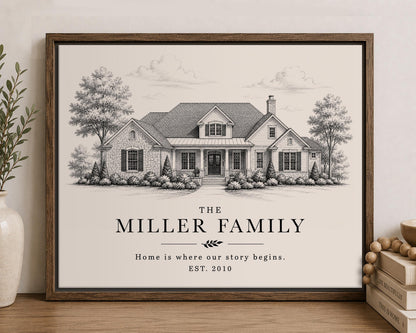Custom Family Sign from Your Home Photo, Personalized Family Name Wall Art, Housewarming Gift, New Home Gift