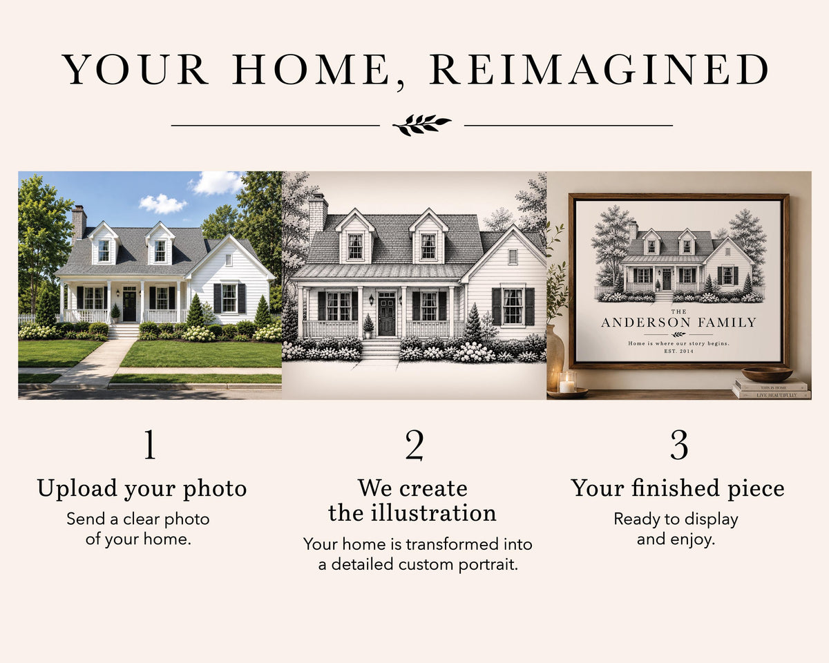 Custom Family Sign from Your Home Photo, Personalized Family Name Wall Art, Housewarming Gift, New Home Gift