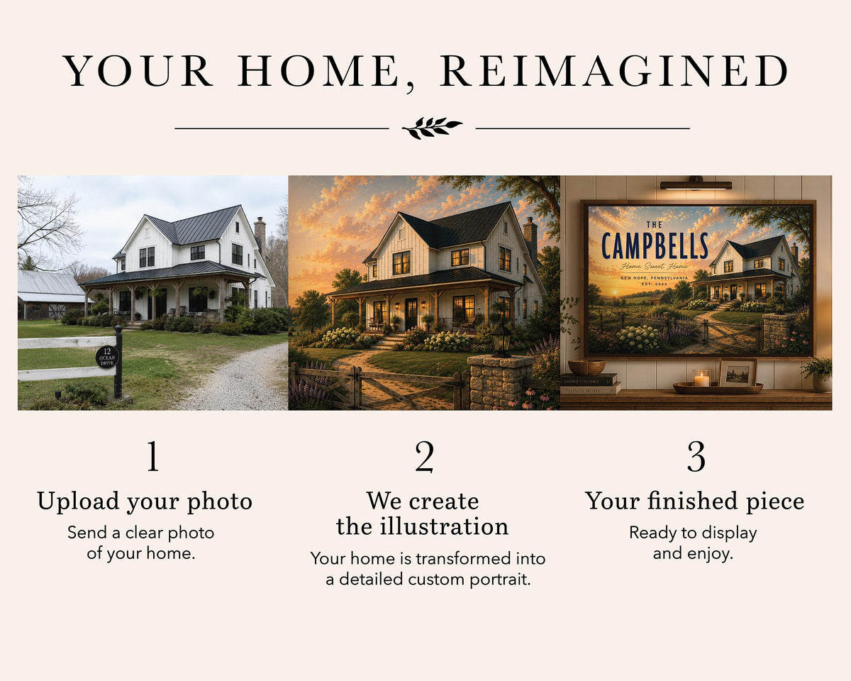 Custom House Portrait Canvas, Personalized Home Art, Family Name Sign, Housewarming Gift, Custom Home Illustration, Framed Wall Art