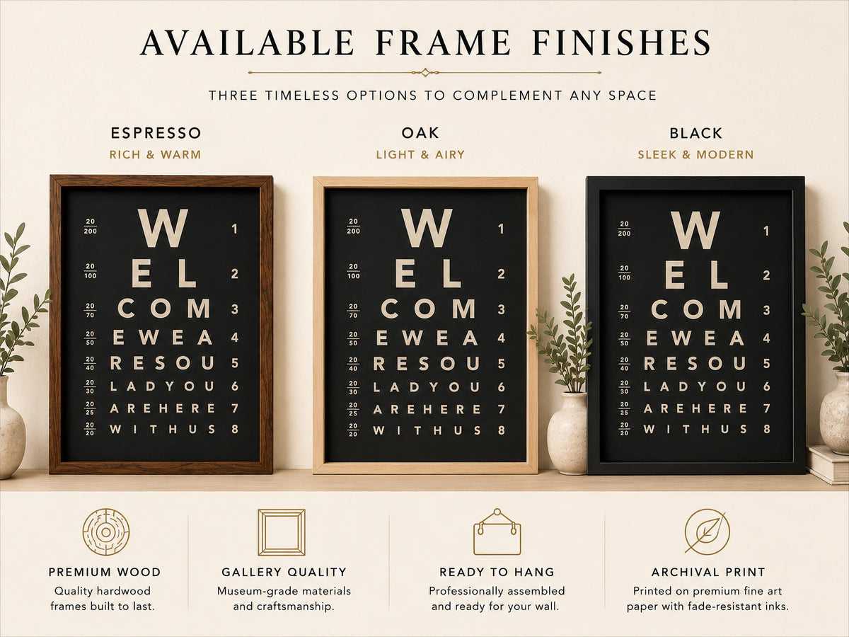 Personalized Eye Chart Wall Art | Custom Family Name Print | Modern Typography Decor | Framed Family Sign | Housewarming Gift