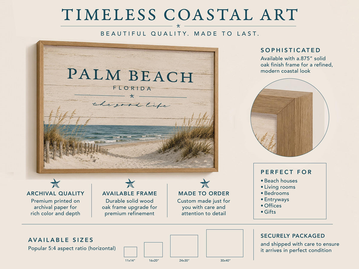 Personalized Beach House Print, Custom Coastal Wall Art, Framed Beach Town Sign, Beach House Decor, Coastal Home Decor, Vacation Home Gift